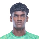 Mohanraj K